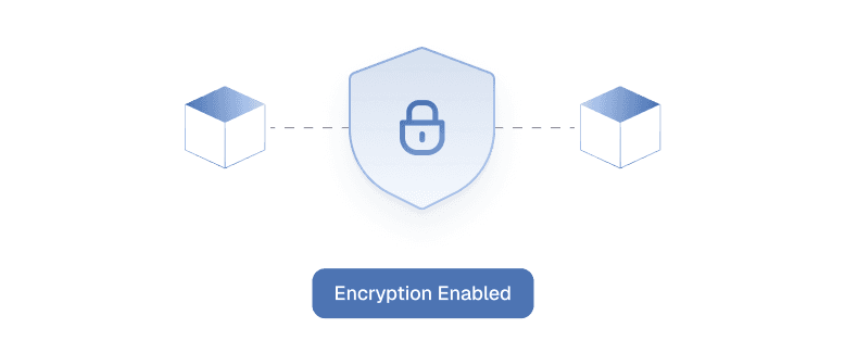 Data Encryption Visualization